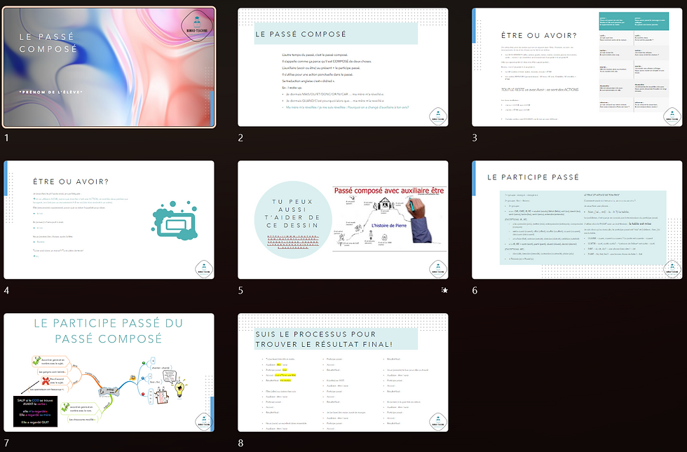 Cours complet sur le passé composé en FLE : guide pour enseignants et activités interactives