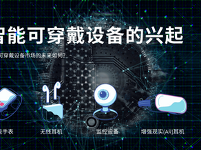 智能可穿戴设备的兴起 