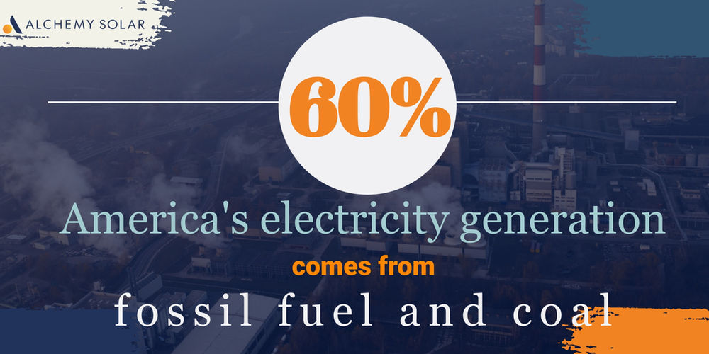 Why is electricity so expensive? Electricity costs are going up! What you can do about it!