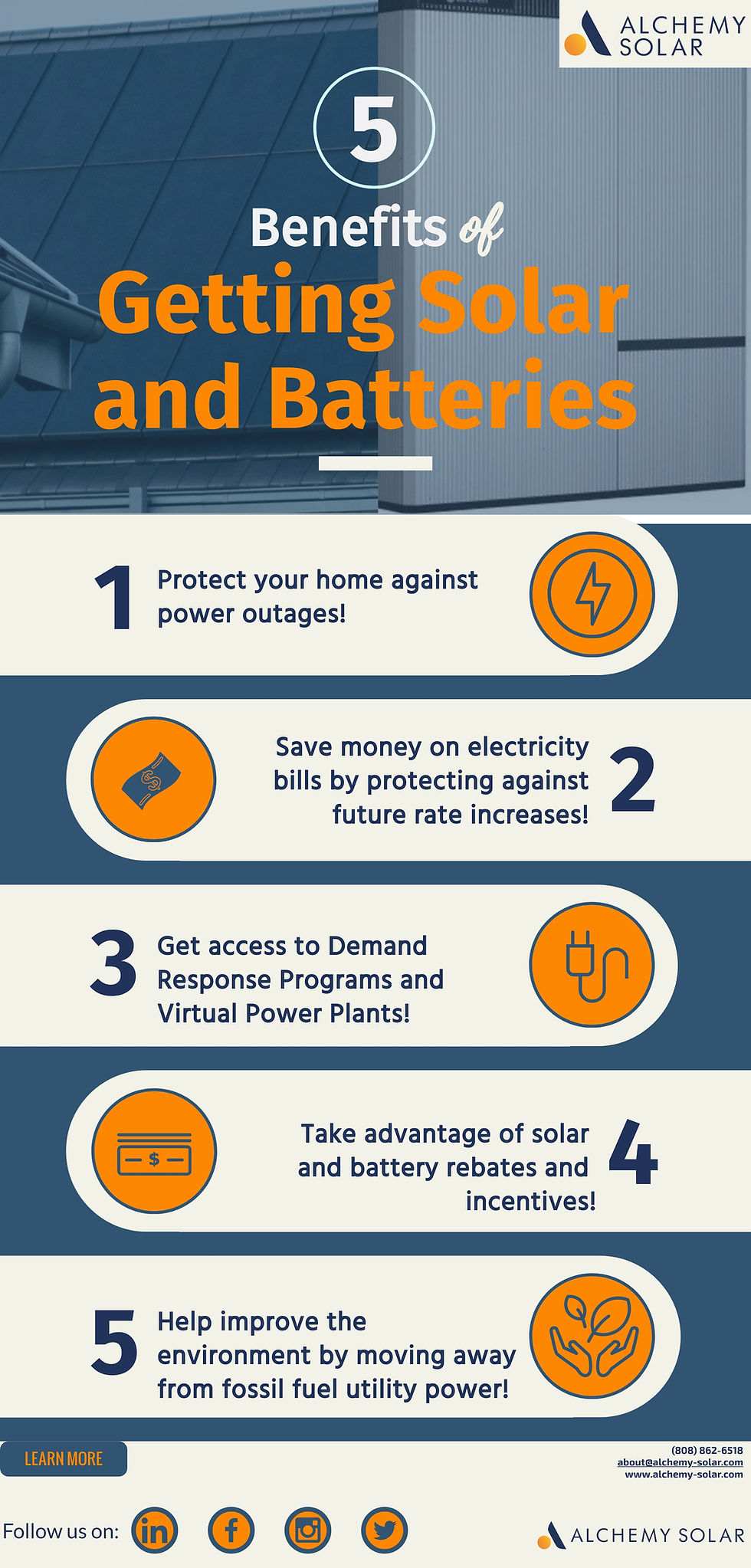How Hawaii homeowners benefit from adding solar and home batteries like the Tesla Powerwall and LG Chem RESU