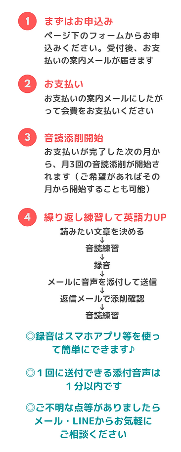 オレンジの大学出願のタイムラインのインフォグラフィック.png