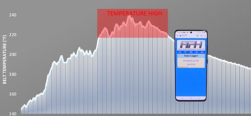 high temp trend rev4.jpg