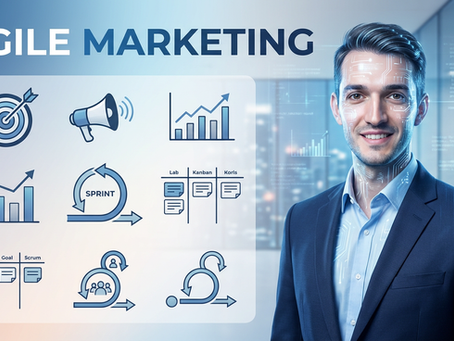 Agile Marketing