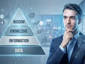 Dal Dato alla Saggezza: Il modello DIKW