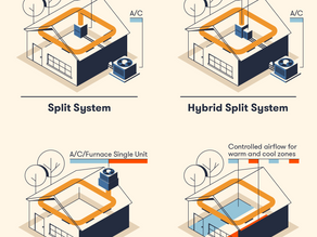 The Key to Maximum Energy Efficiency: A Comprehensive Guide to HVAC in New Home Construction