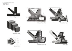 Thong Jun Lok Raymond Portfolio-09