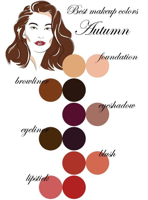 Autumn type ! - SEASON COLOR ANALYSIS