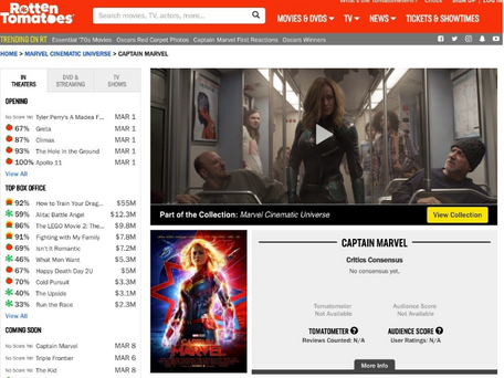 Removing "Want to See" metric from Rotten Tomatoes is short-sighted and will hurt Films