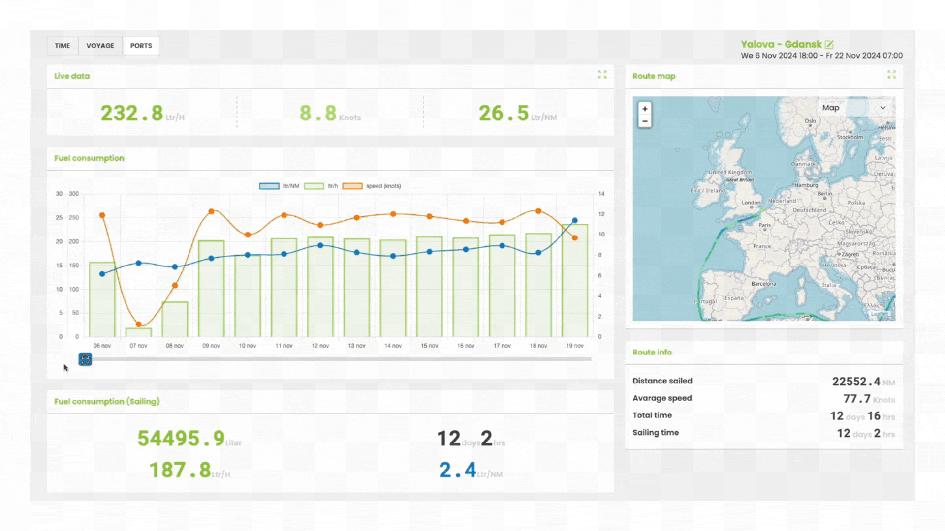 Voyage tracking.gif