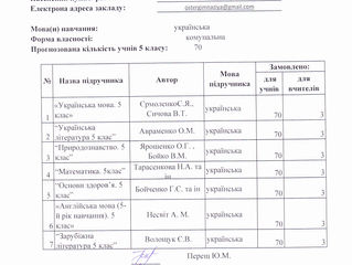 Про вибір та замовлення підручників для учнів 5 класів Остерської гімназії