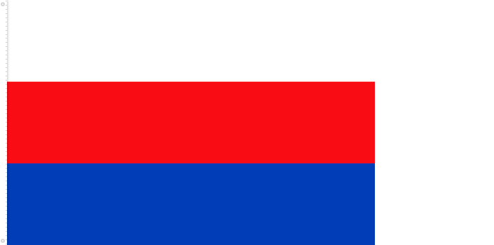 Bandera de Bohemia y Moravia | 1939 - 1945