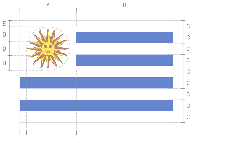 uruguay_flag_estructura.png