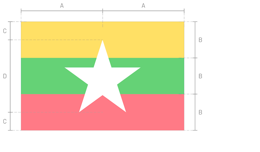 Bandera de Myanmar_Construction Sheet