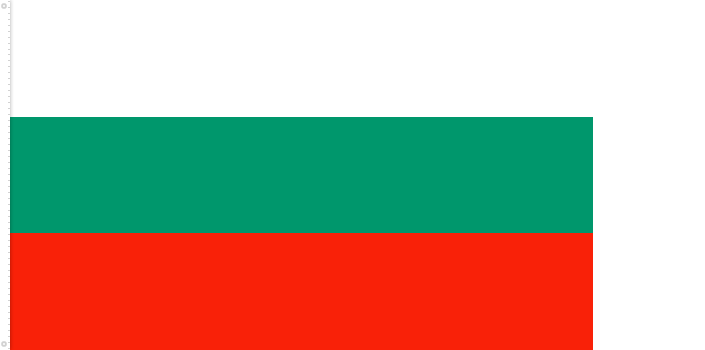 bulgaria_flag.png