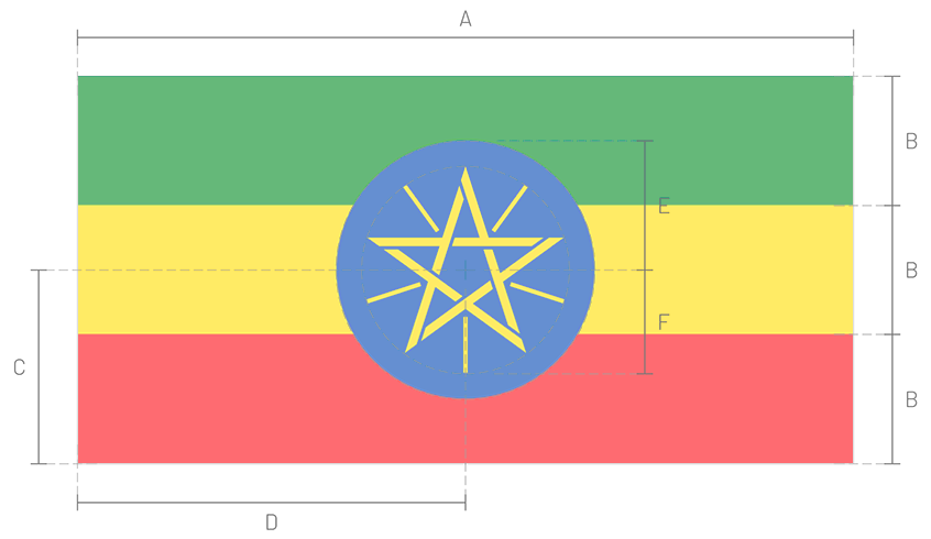 Bandera de Etiopia_Construction Sheet