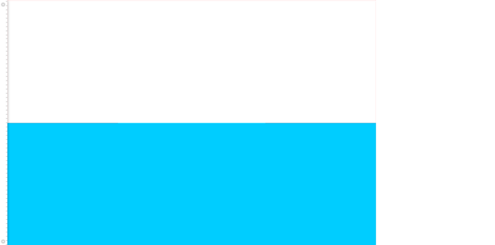 Bandera de Santa Marta