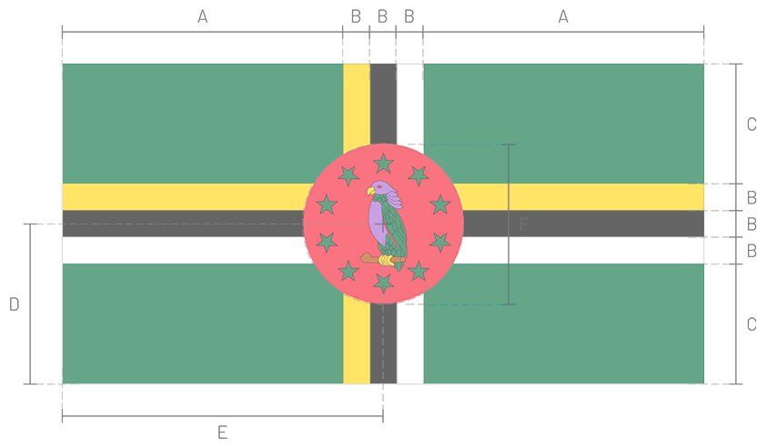 Bandera de Dominica_Construction Sheet