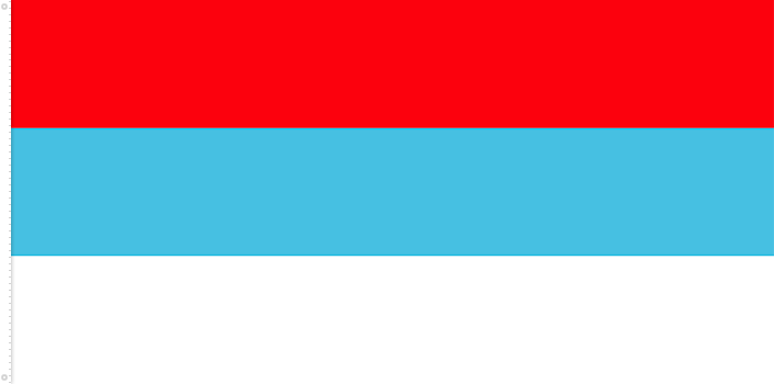 Bandera de Serbia y Montenegro | 1992 - 2004
