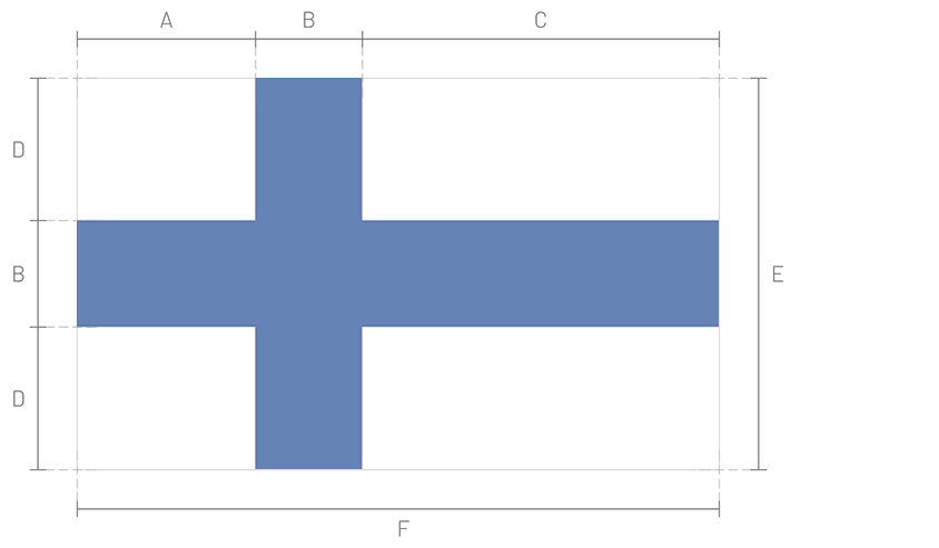Bandera de Finlandia_Construction Sheet