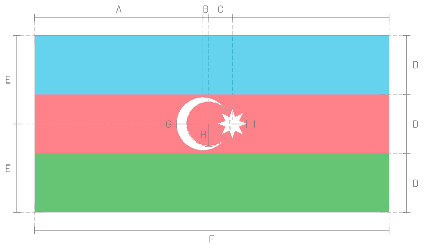 Bandera de Azerbaiyán_Construction Sheet