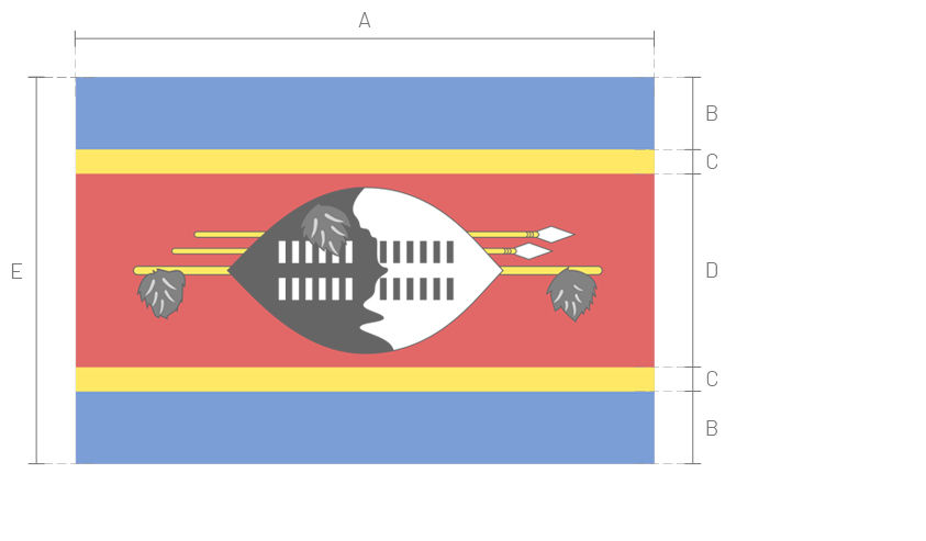 suazilandia_estructura.png