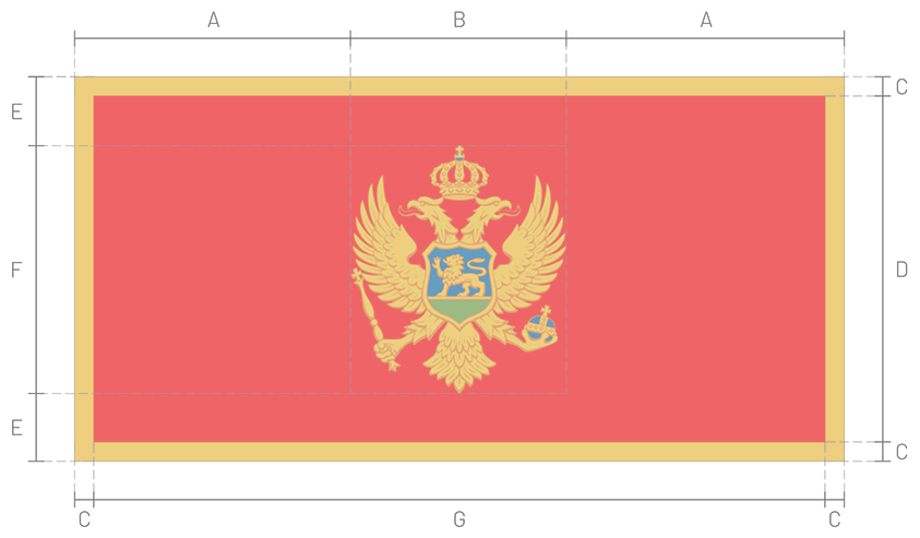 Bandera de Montenegro_Construction Sheet