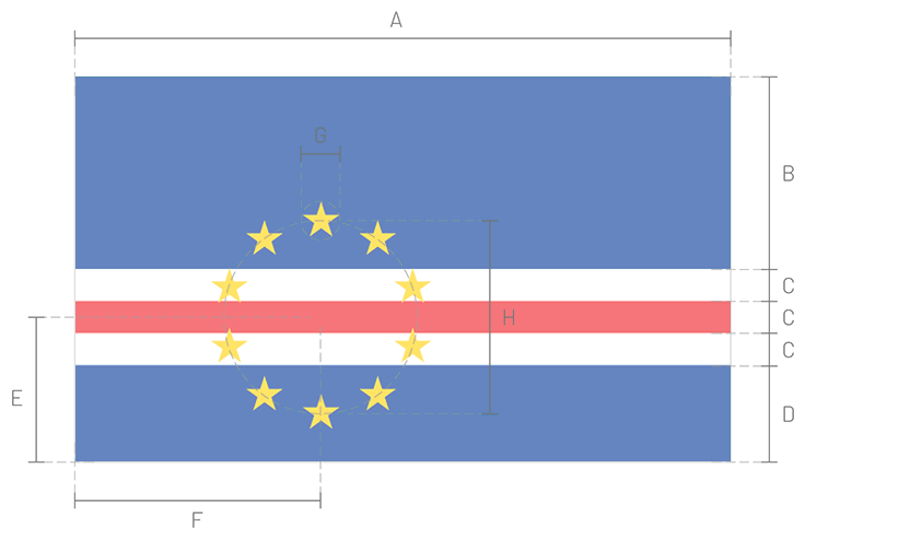 Bandera de Cabo Verde_Construction Sheet