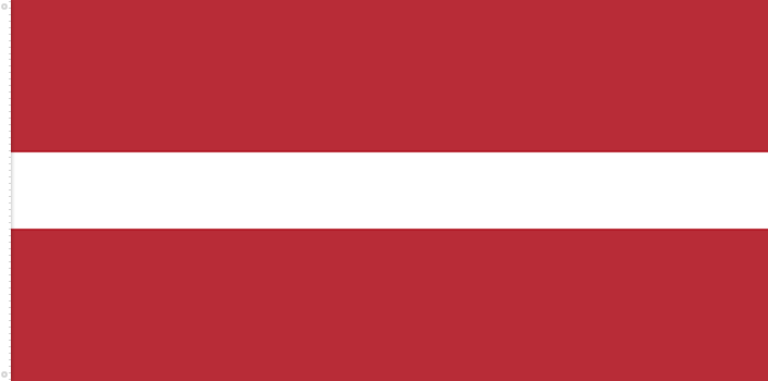Bandera de Letonia | 1918 - 1919