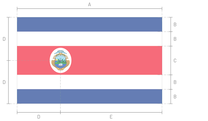 costa rica_estructura.png