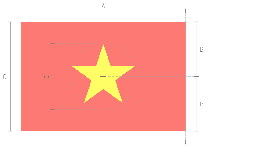 vietnam_estructura.png