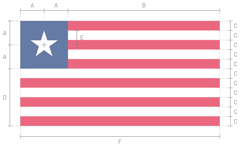 Bandera de Liberia_Construction Sheet