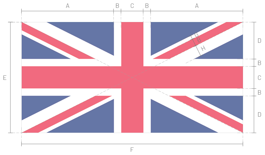reino unido_estructura.png