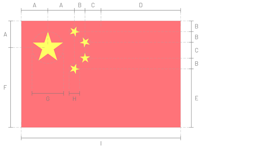 Bandera de China_Construction Sheet