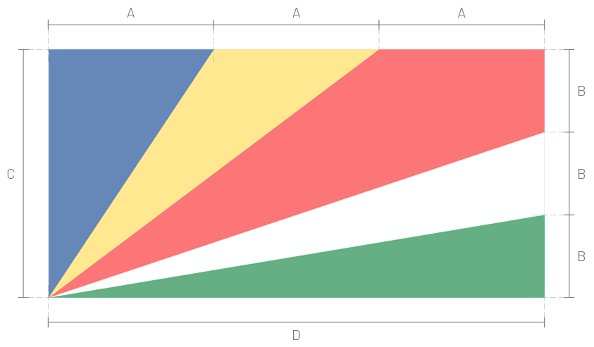 seychelles_estructura.png