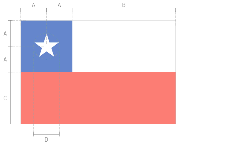 Bandera de Chile_Construction Sheet
