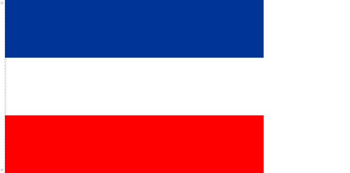 Bandera del Imperio Serbio | 1918 - 1941