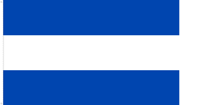 Bandera de Honduras | 1839 - 1866