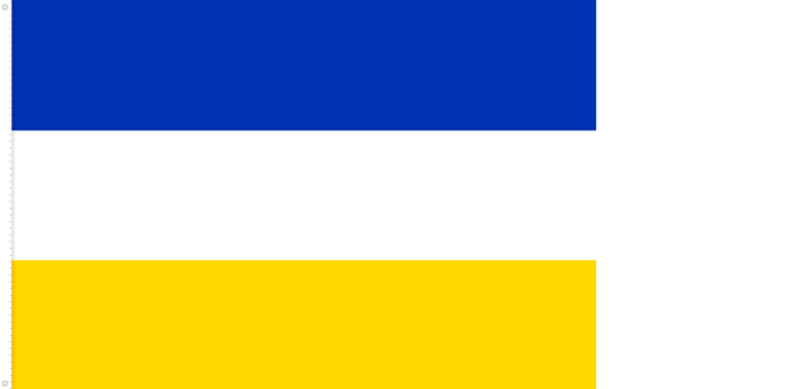 Bandera de la Patria Vieja | 1812 - 1814