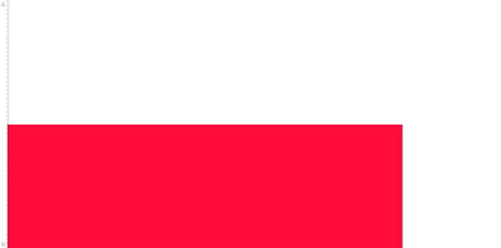 polonia_flag.png
