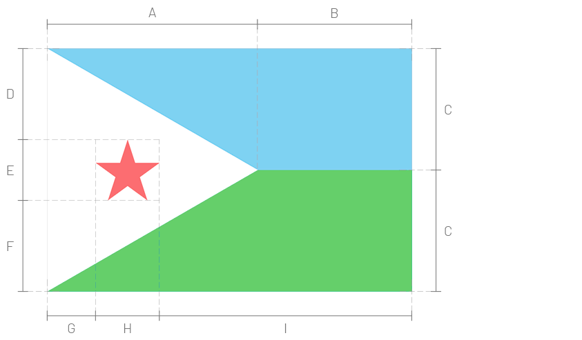 yibuti_estructura.png