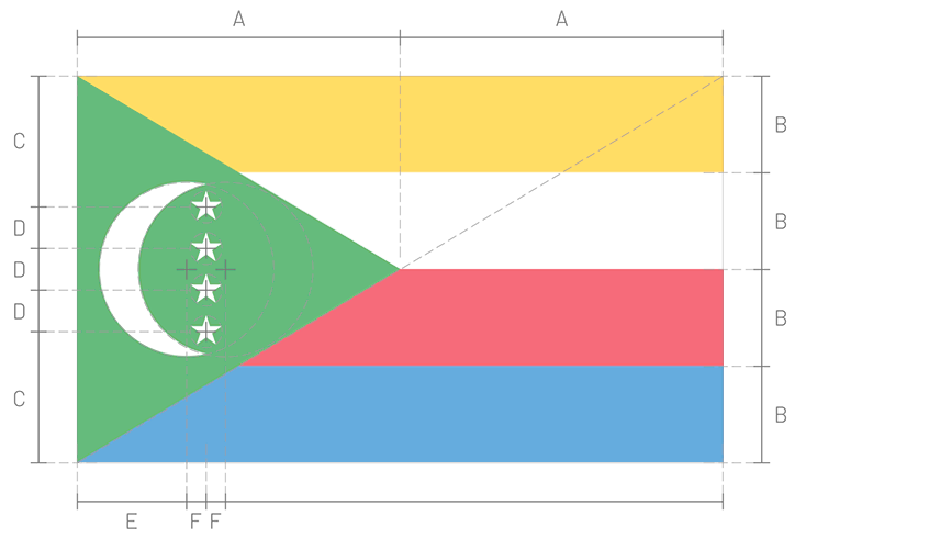 Bandera de Comoras_Construction Sheet