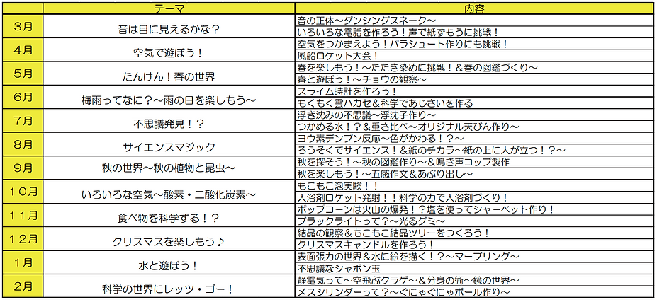 スクリーンショット 2022-01-26 20.51.26.png
