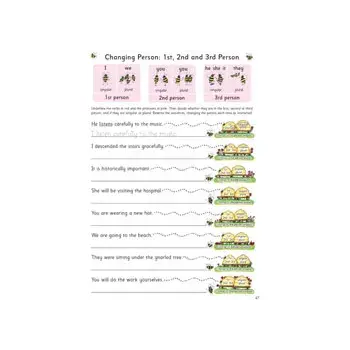 Thumbnail: Jolly Grammar Pupil Book Print 4