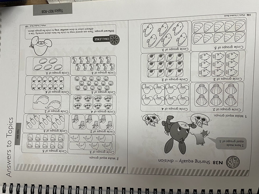 Thumbnail: iMaths Year 2 Complete Set (Teacher Manual, Student Workbook & Tracker Book)