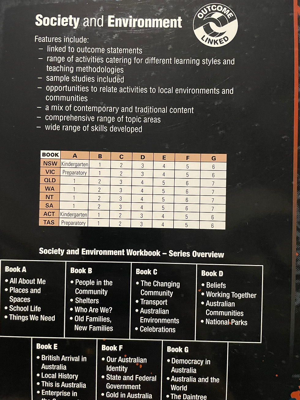 Thumbnail: Society & Emviroment Workbook G (RIC Publications)