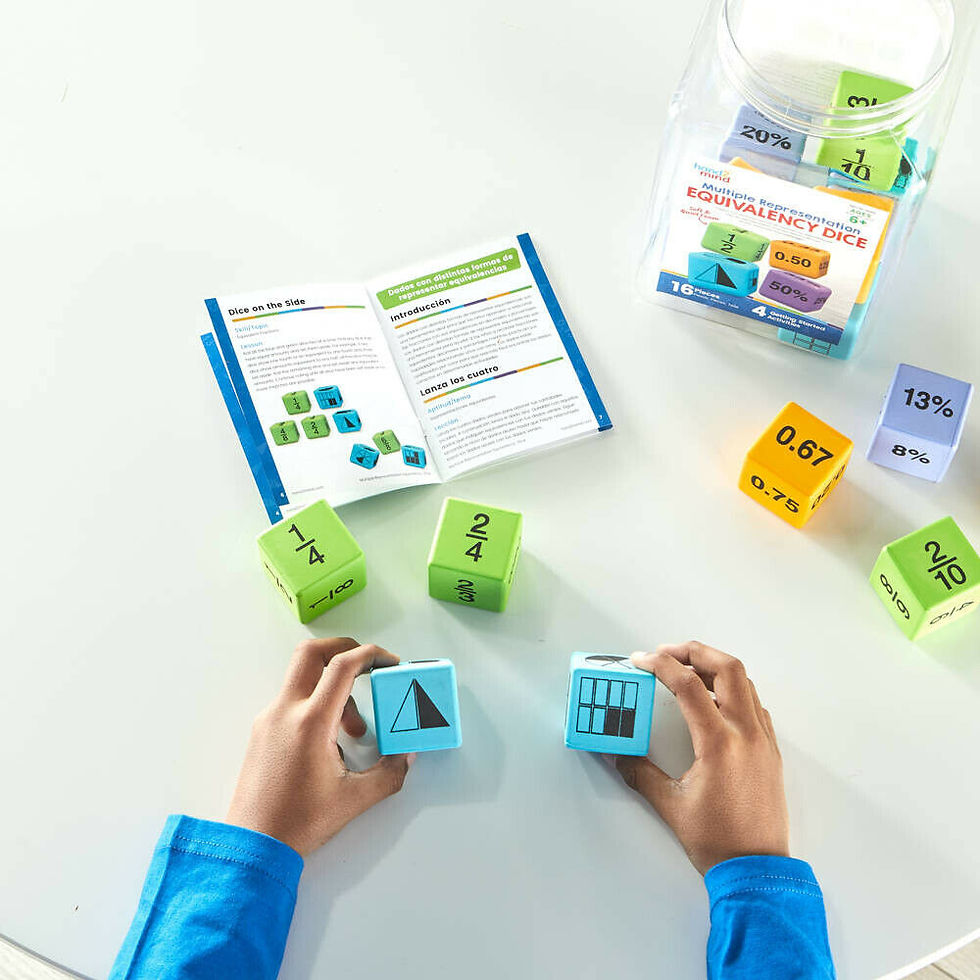 Thumbnail: Multiple Representation  Equivalency Dice (packs of 4 or 16)