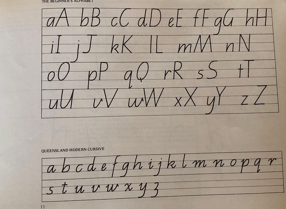 Thumbnail: The Teaching of Handwriting: a handbook 