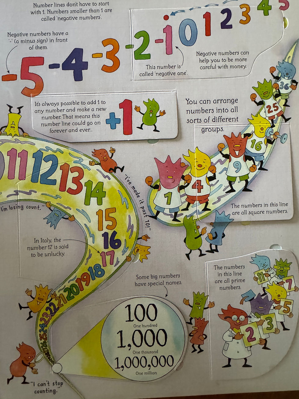 See Inside Maths (Usborne) Hardcover
