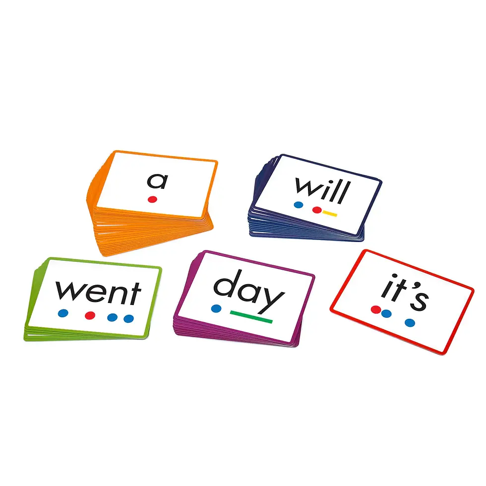 Thumbnail: High Frequency Word Cards