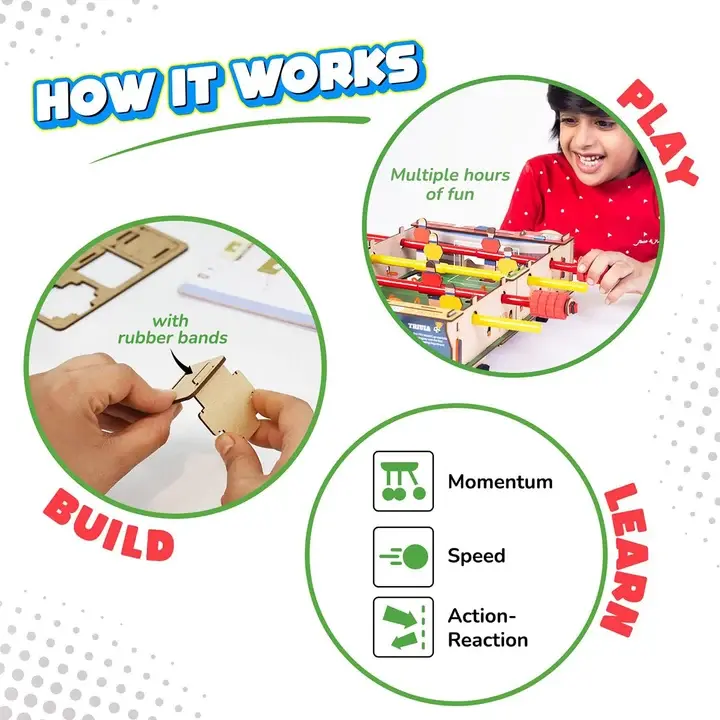 Thumbnail: Foosball - STEM Kit